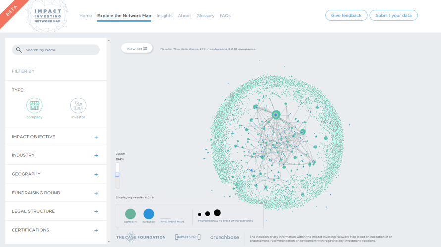 Network Map Screenshot